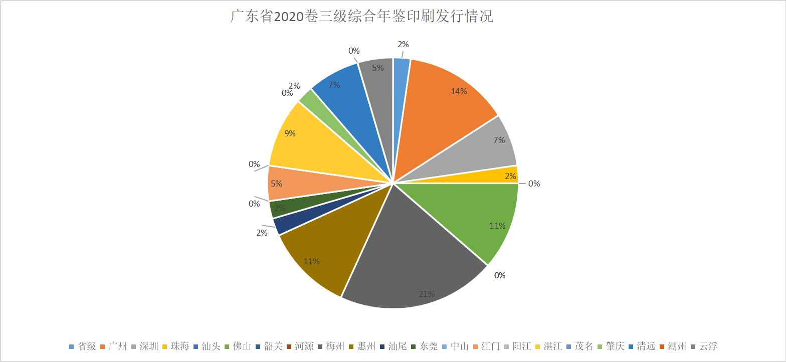 终版饼状图4.jpg