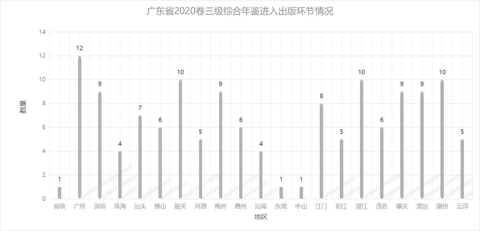 终版柱状图3.jpg