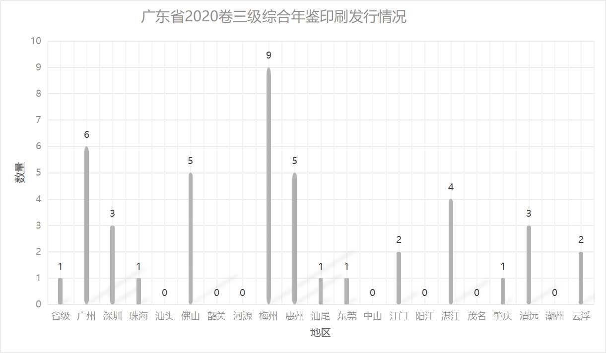 终版柱状图4.jpg